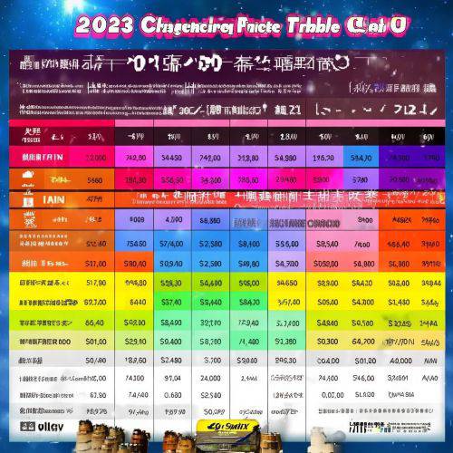 热议！2023中华烟价格表图 一览无遗 