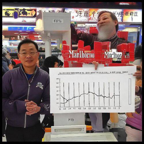 重磅发布！免税香烟万宝路“家喻户晓”